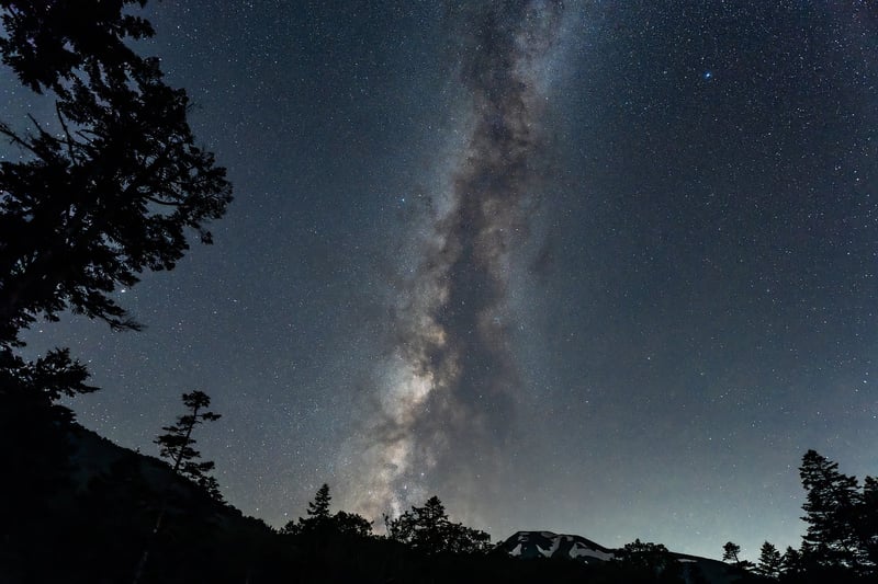 Milky Way